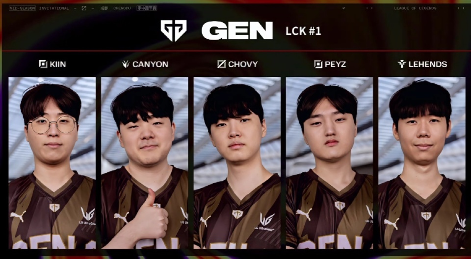 排名第一的 排名第一的