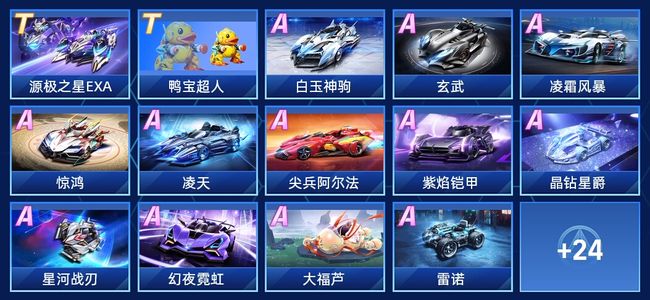 球队的基本 球队的基本