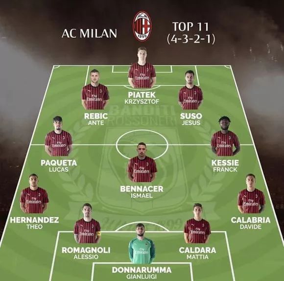 战区迈进 战区迈进